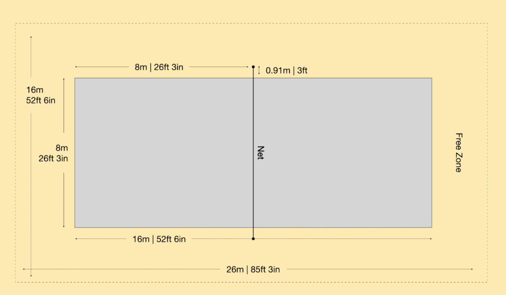 Beach Volleyball Court Dimensions